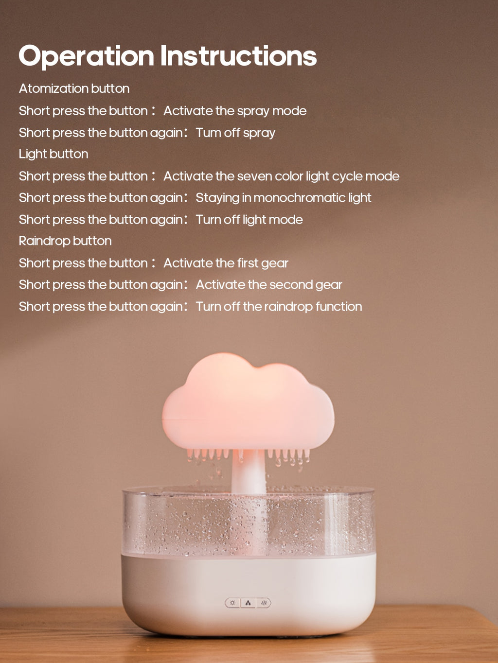 Raindrop Aroma Diffuser with Colorful LED Night Light – USB Rain Cloud Humidifier & Essential Oil Diffuser for Desktop (10–20 m² / 107–215 ft²)