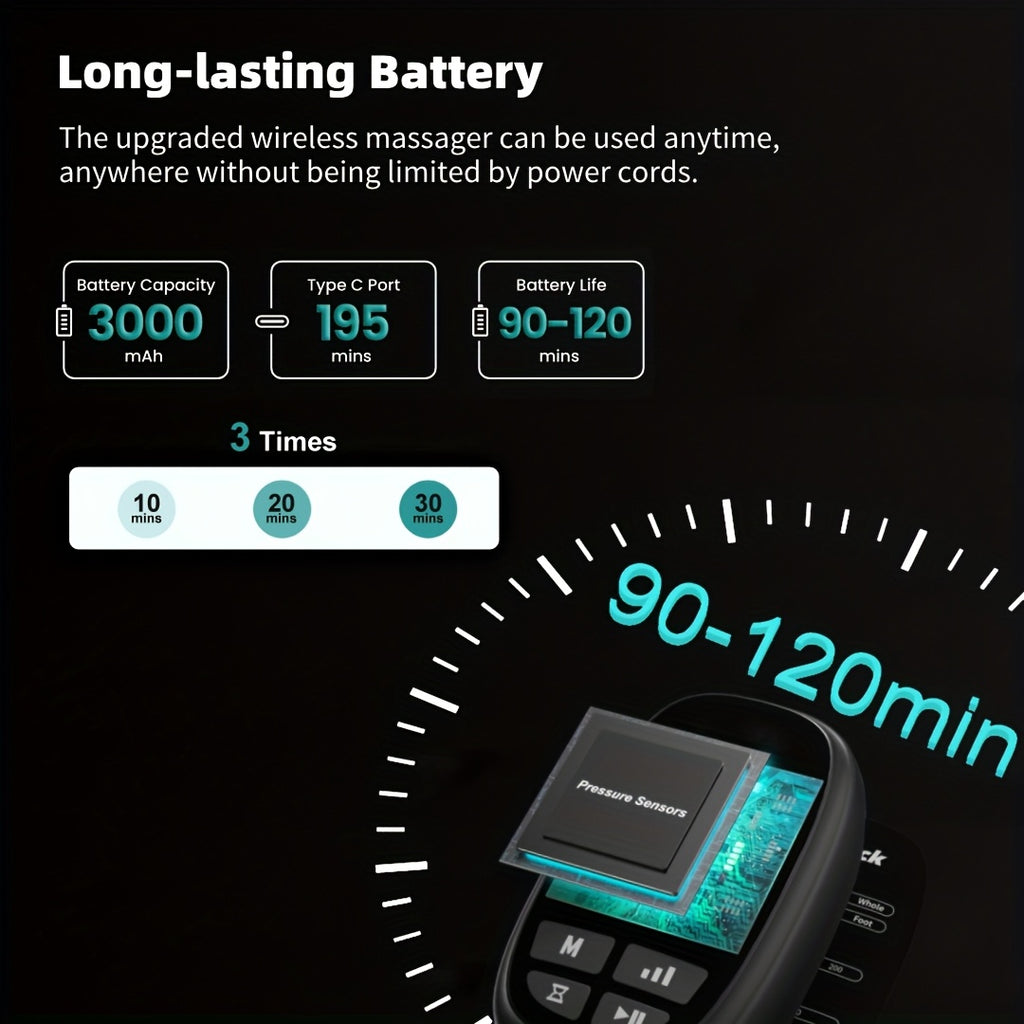 NEKTECK Cordless Air Compression Leg Massager with Heat — Portable USB Rechargeable Foot & Calf Massager, 1 or 2-Pack Gift for Men & Women