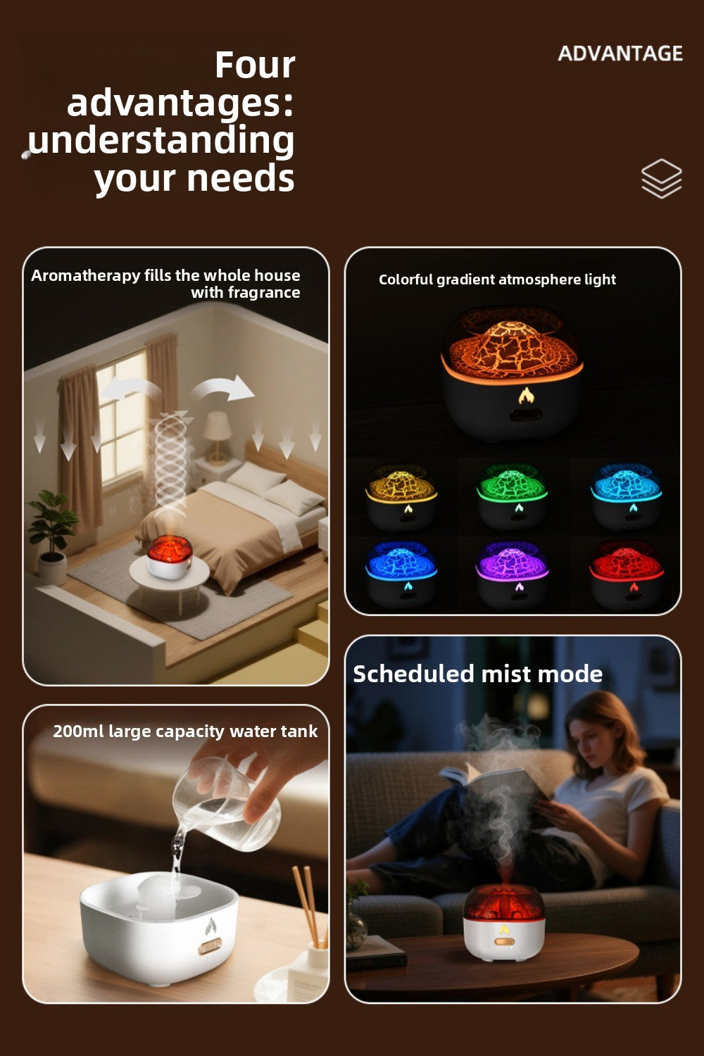 7-Color USB Volcano Aromatherapy Diffuser Humidifier with Ambient Nightlight for Home, Office & Car